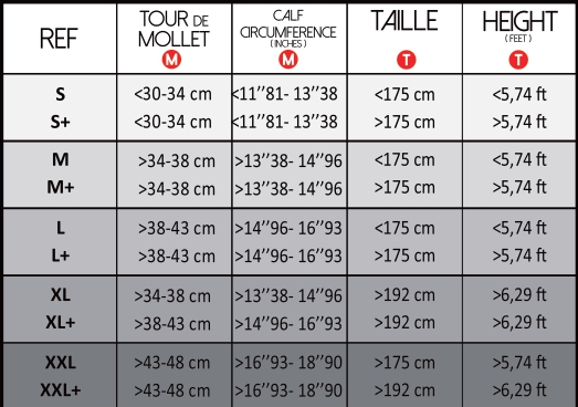 BAS DE COMPRESSION CONFORT EVO NOIR 20-30 mmHg