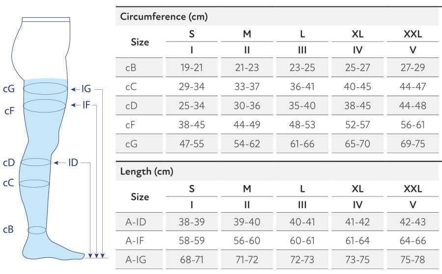 Jiani MEDICAL  Bas de Compression mi-cuisse 20-30mmHg