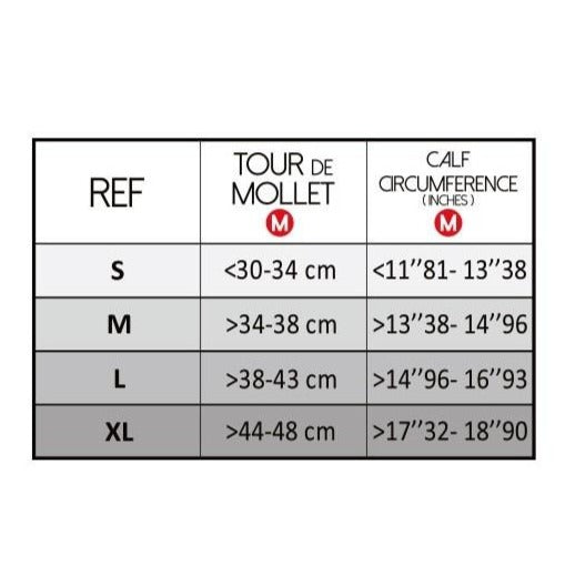 Bas de compression au genou TREK EVO 20-30 mmHg