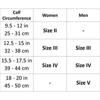 <tc>Bas de compression à hauteur de genou CEP 20-30 mmHg pour femmes</tc>