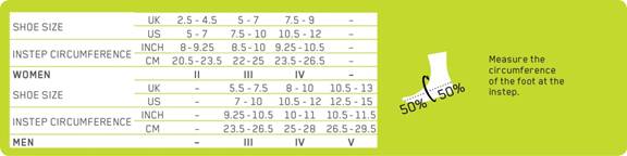 Unisex CORE Run Cushion Mid Cut CEP 15-20 mmHg Compression Socks