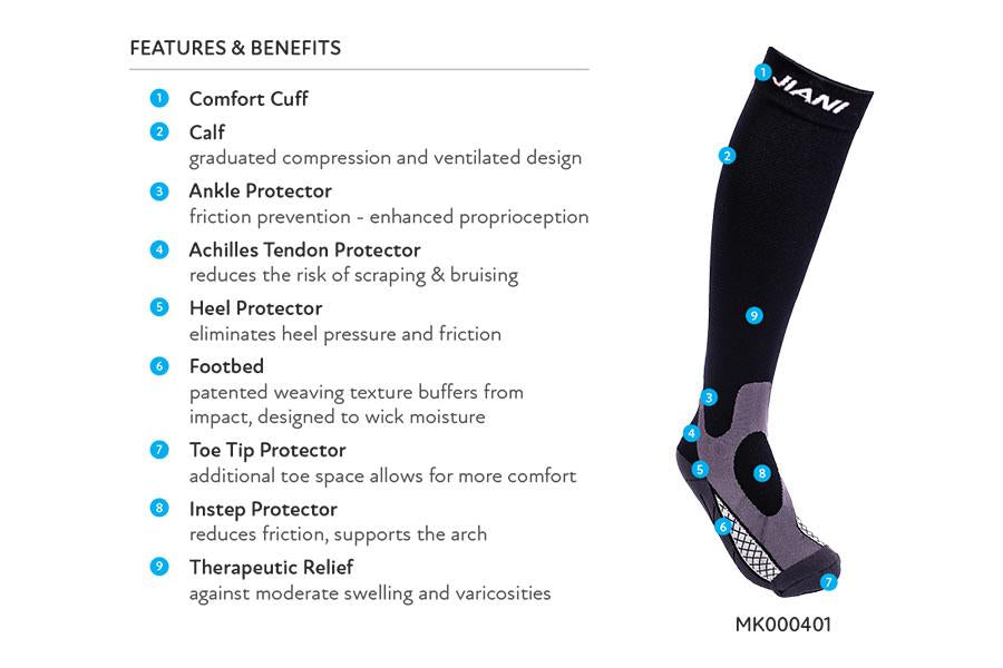 Jiani SUMMIT MK004 Knee High 20-30 mmHg Medical Compression Sock